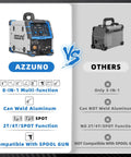 Comparison of Azzuno 8-in-1 MIG welder and other 3-in-1 welders with features like spool gun compatibility shown