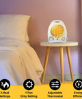 2 Pack 1500W Small Space Heaters on table next to bed, portable desk heaters with three modes, overheat protection, white finish