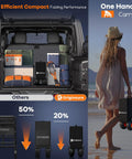 Car trunk with 38 Inch Collapsible Beach Wagon With 10 Inch Balloon Wheels For Sand, woman carrying wagon