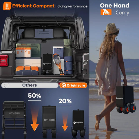 Car trunk with 38 Inch Collapsible Beach Wagon With 10 Inch Balloon Wheels For Sand, woman carrying wagon