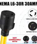 NEMA L6-30R 30 Amp female connector for generator welder adapter cord, designed for 125 Volt, 15 Amp power usage.