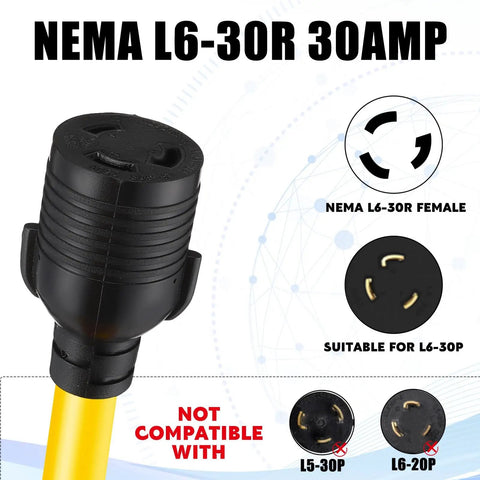 NEMA L6-30R 30 Amp female connector for generator welder adapter cord, designed for 125 Volt, 15 Amp power usage.