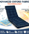 Outdoor Chaise Lounge Cushion With Memory Foam Replacement For Patio Pool Lounge Chair Pad With Ties 74 By 22 By 4 Inches Oxford Blue