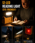 Beefed Up Emergency Weather Radio With Hand Crank Solar Power And 12000mAh Battery provides LED light for reading.