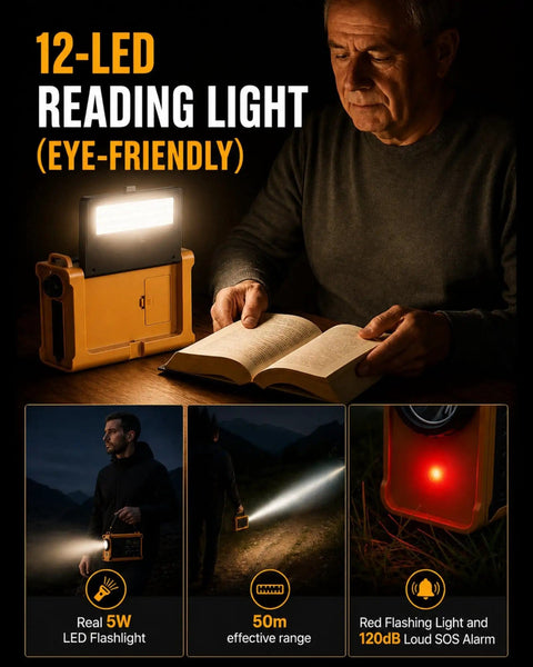 Beefed Up Emergency Weather Radio With Hand Crank Solar Power And 12000mAh Battery provides LED light for reading.