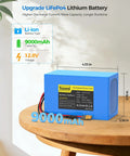 Power-Packed 12.8V LiFePO4 Battery Pack With Built-In 15A BMS 9Ah Capacity on wooden table, shown with dimensions and features.