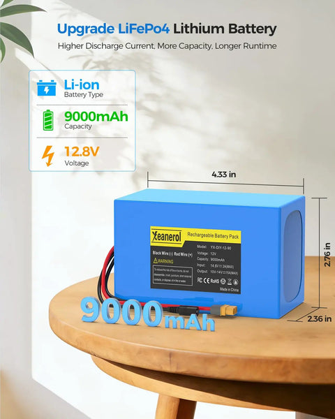 Power-Packed 12.8V LiFePO4 Battery Pack With Built-In 15A BMS 9Ah Capacity on wooden table, shown with dimensions and features.