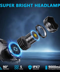 Beast Mode Bright USB Rechargeable Headlamp With 350000 Hour LED 5 Modes IPX7 Waterproof Zoom Beam 90 Degree Tilt Long Battery Life