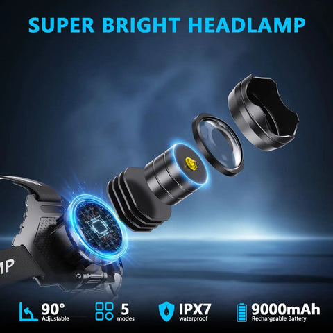 Beast Mode Bright USB Rechargeable Headlamp With 350000 Hour LED 5 Modes IPX7 Waterproof Zoom Beam 90 Degree Tilt Long Battery Life