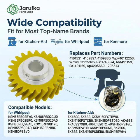 Diagram of Three Pack Worm Gear Replacement WPW10112253 Fiber Reinforced Gear with compatibility details for mixers.