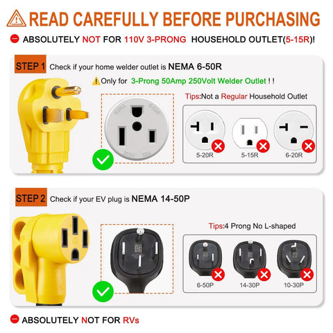 Infographic showing 25ft NEMA 6-50P To 14-50R EV Charger Adapter Cord compatibility with outlets, not for RVs.