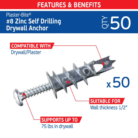 Zinc Plaster Bite Self Drilling Drywall Anchors Kit With 50 Anchors And 50 Screws showing compatibility and features.