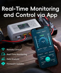 Dual LiPo Charger For RC Fans With Bluetooth App Control, 16A AC 300W DC 700W shown with smartphone app for real-time monitoring.