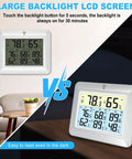Wireless Indoor Outdoor Thermometer With 3 Remote Sensors And 1 Main Console All In One Four Zone Temperature And Humidity Monitor For Home Nursery Greenhouse And Patio 328 Foot Range Real Time Trends And Comfort Icons on table with backlight display.