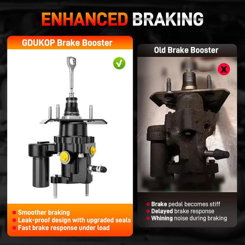 Comparison of GDUKOP Hydraulic Power Brake Booster and old booster for Chevy Silverado 2500 HD and GMC Sierra 2500 HD 2007-2010