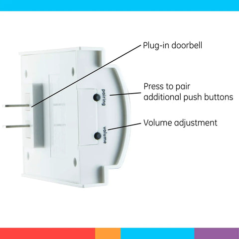 Side view of Wireless Doorbell Kit With Plug In Receiver And Two Push Buttons Eight Melodies Four Volume Levels 150 Foot Range