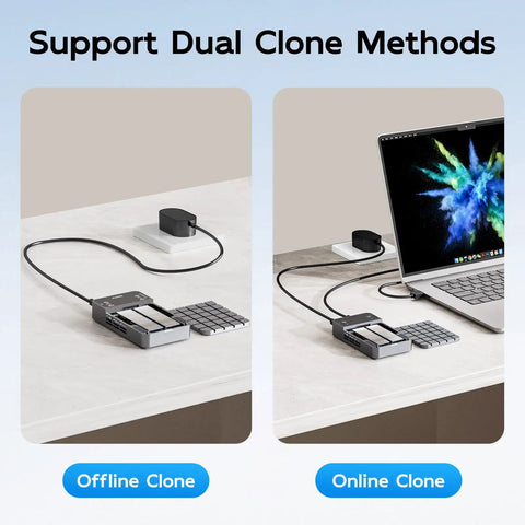 Dual Bay Raid Enclosure For M.2 Nvme Sata Ssd With Clone Mode showing offline and online clone options with laptop.
