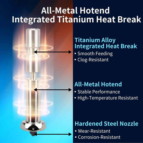 Two Pack High Temp Hotend Kit For 3 Max 3D Printers with titanium alloy heat break and hardened steel nozzle details