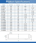 Product specifications chart for Built Like A Tank Shell And Tube Heat Exchanger 3600 KBtu Rock Solid Stainless Steel 316L.