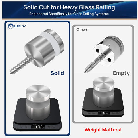 Comparison of solid 316 stainless steel glass railing standoff hardware for balcony, stair balustrade with weight display.