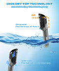 Dry Top Snorkel With Foldable Design And Purge Valve For Adults And Youth No Fuss Snorkeling Gear For All Day Freediving Swimming Or Scuba Easy Breathing Water Block Tech Sturdy Black Gear For Rugged Use featuring air flow diagram showing above and underwater operation.