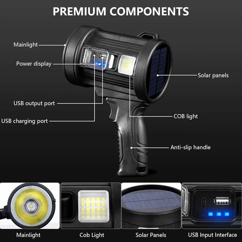Rechargeable Spotlight With 2,000,000 Lumens, showing main components, solar panels, COB light, USB ports, and anti-slip handle