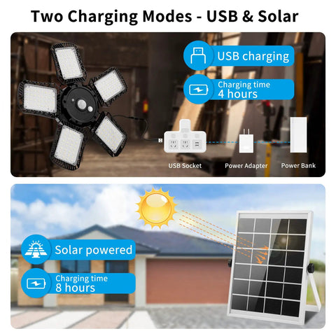 Dope Solar Shed Light For Outdoor And Indoor Use 1200LM 160LED Pendant with USB and solar charging options illustration.