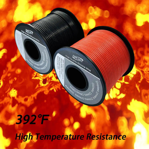 18 Gauge Silicone Wire Set Red 100ft And Black 100ft For High Temp Up To 200 C on fiery background showing heat resistance
