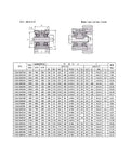 Detailed specifications for Straight Shot Heavy Duty Wedge Type One Way Clutch Steel Overrunning Backstop Assembly 25 By 90 By 50 Millimeters.