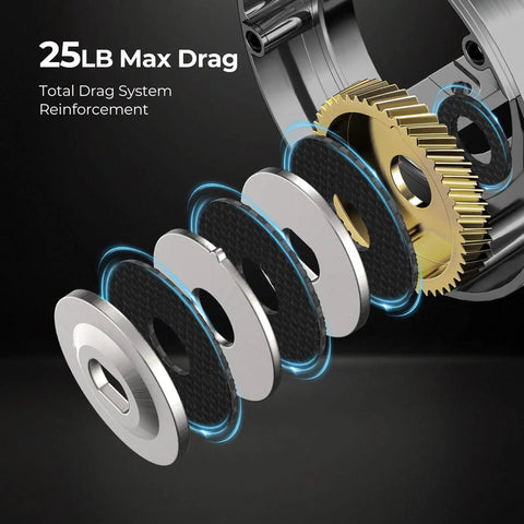 Chaos Pro Baitcasting Fishing Reel With CNC Machined Aluminum Unibody 25Lb Max Drag Level Wind Magnetic Braking components