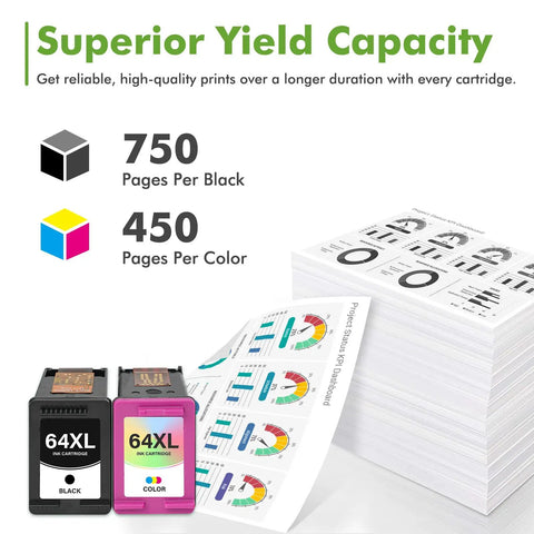64XL Black And Tri Color Ink Cartridges Replacement For Envy Photo Printers 7855 7858 7155 7800 6255 7200 Tango Series Two Pack