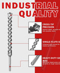 SDS Max cross-tip rotary hammer drill bit with carbide head; 3/4 in shank, 340 mm length