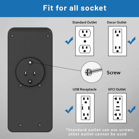 Back view of Must Have USB Wall Charger And Surge Protector with mounting options for various outlets.