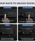 Biometric Safe Box With Fireproof Bag, Quick-Access Fingerprint Sensor, Digital Keyboard, Type-C Port, Dual Alarm System shown
