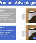 Diagram showing advantages of Powerful Magnetic Cabinet Locks For Baby Proofing With No Drill Adhesive Install vs others