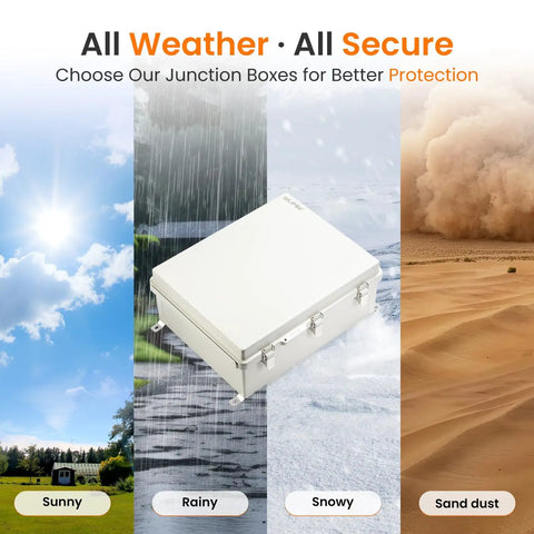 Rugged Outdoor Electrical Box Weatherproof IP66 Enclosure with Hinged Door displayed in sunny, rainy, snowy, and sandstorm conditions.