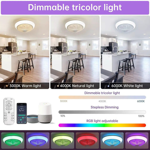 15 Inch Enclosed Bladeless Ceiling Fan with RGB Dimmable LED Light, 6 Speed Reversible Quiet Flush Mount Fan with Remote Control showing tricolor light settings.