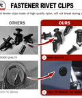Comparison of poor and high quality 8mm UTV ATV fender clips from 120 Piece 8mm UTV ATV Fender Clip Set With Push Rivets Fasteners