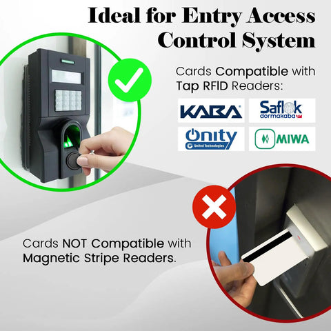 Using 10 Pack M1 Classic 1K Key Fobs Proximity RFID Cards with compatible KABA, SAFLOK, ONITY, MIWA entry systems; not with magnetic readers.