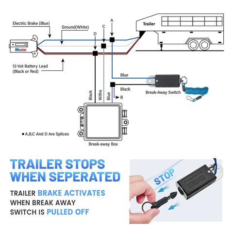 Diagram showing Road Ready Trailer Breakaway Switch with 4 Foot Coiled Cable and Rugged Carabiner for trailer towing safety.