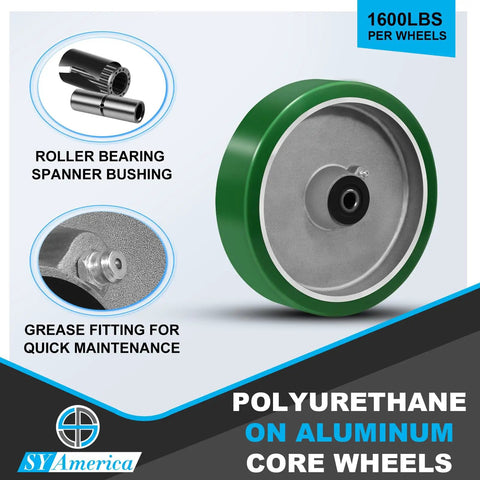 Heavy Duty Casters 8 Inch By 2 Inch, Aluminum Core, Polyurethane Tread, Beefy Thick Wheel, One Half Inch Roller Bearings, Non Marking