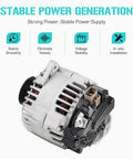 Beefy 145 Amp 12V Alternator Replacement For Nissan Quest 3.5L Van 2004 2009 CW Rotation High Output