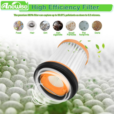 High efficiency filter from Must Have Replacement Filter Kit For Shark Wandvac ION W1 S87 Cordless Handheld Vacuum Models WV200 WV200C