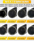 Heavy Duty Must Have Locking Lug Nut Master Key Set 16 Piece For Spline And Star Style Lug Nuts with spline sizes labeled