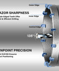 SALI concrete hole saw kit front view with 4-1/8 in (105 mm) tungsten steel teeth and blue tips; 220 mm SDS Plus shank