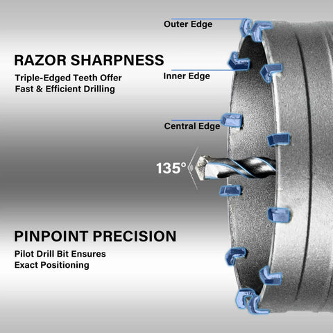 SALI concrete hole saw kit front view with 4-1/8 in (105 mm) tungsten steel teeth and blue tips; 220 mm SDS Plus shank