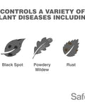 Diagram showing All In One Neem Oil Concentrate Garden Spray controls Black Spot, Powdery Mildew, Rust diseases, OMRI listed