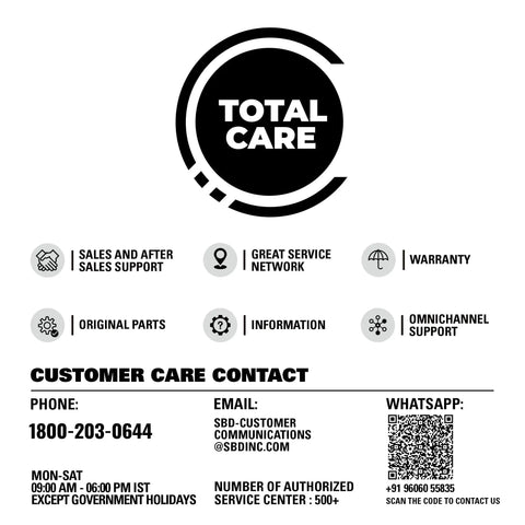 Customer care contact information with phone, email, and WhatsApp details, Total Care services icons.