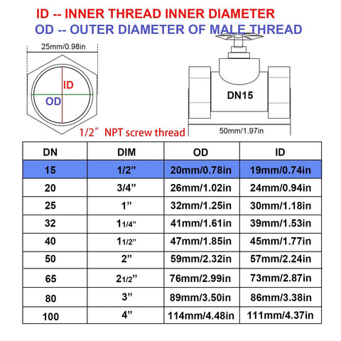 Diagram showing measurements for a 304 Stainless Steel Gate Valve DN15 Built To Last One Half Inch NPT Rotary Globe Valve