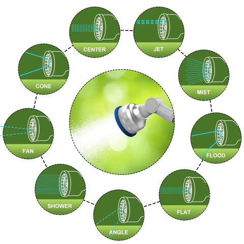 Diagram showing 9 spray patterns of 16-Inch Aluminum Watering Wand With 180-Degree Rotating Head, including jet and mist modes.